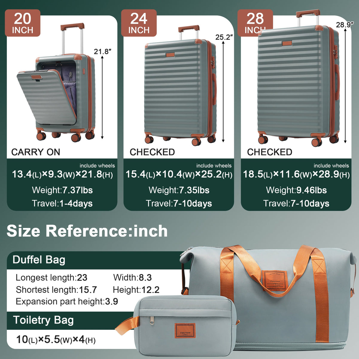 5-Piece ABS Hardshell Luggage Set with Front Opening, TSA Lock, USB