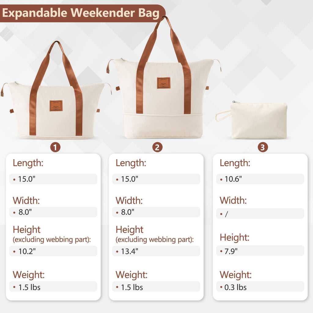 Brown White 6-Piece Expandable ABS Luggage Set with Duffel and