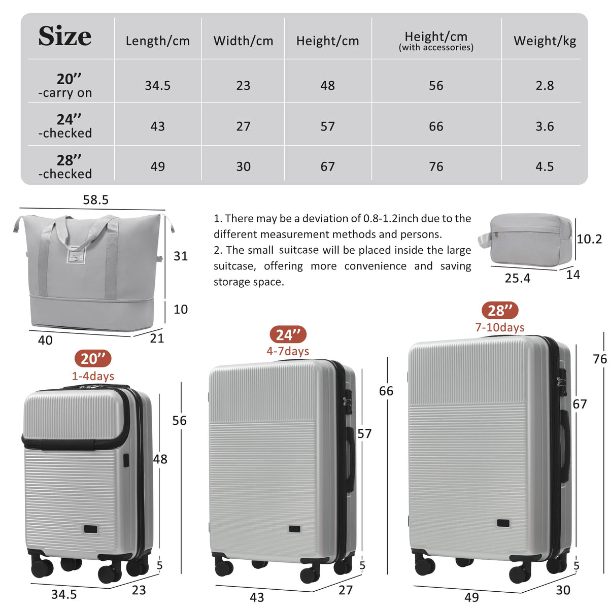 5-Piece ABS Hardshell Luggage Set with Half-Opening Cases and Double