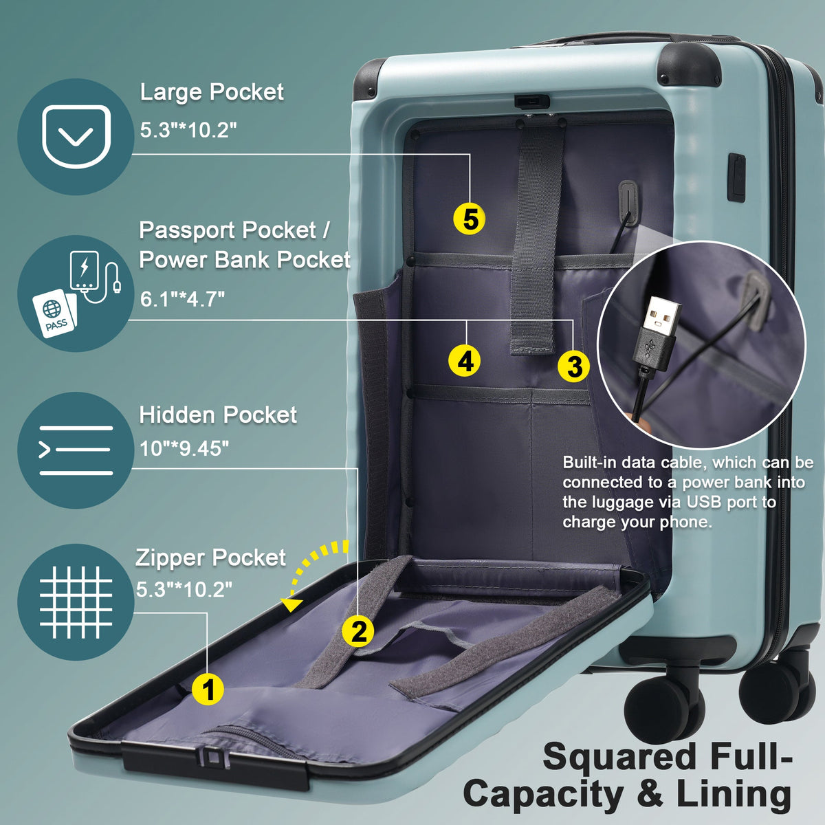 5-Piece ABS Hardshell Luggage Set with Front Opening, TSA Lock, USB