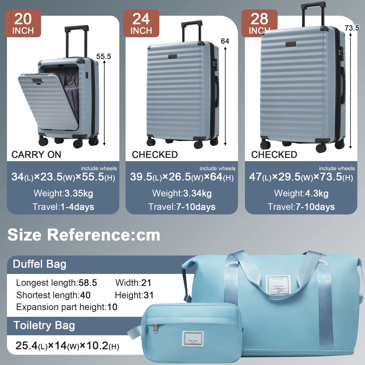 5-Piece ABS Hardshell Luggage Set with Front Opening, TSA Lock, USB