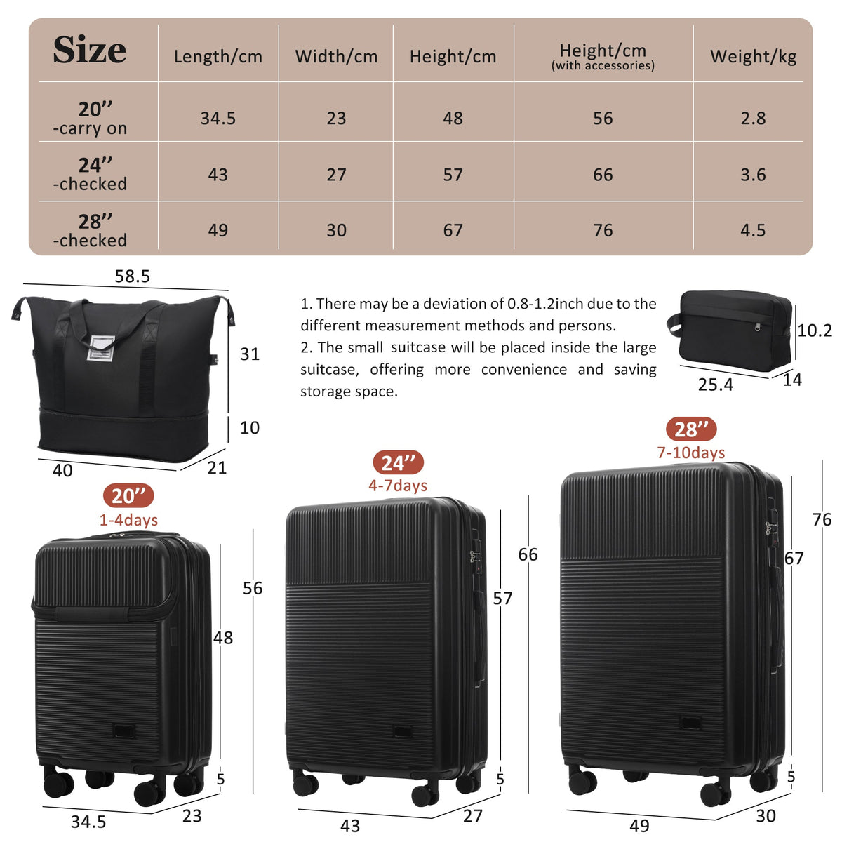 5-Piece ABS Hardshell Luggage Set with Half-Opening Cases and Double