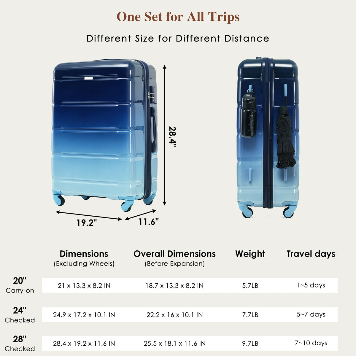 3-piece Luggage Set, 20-inch USB Airline Certified Carry-on ABS+PC