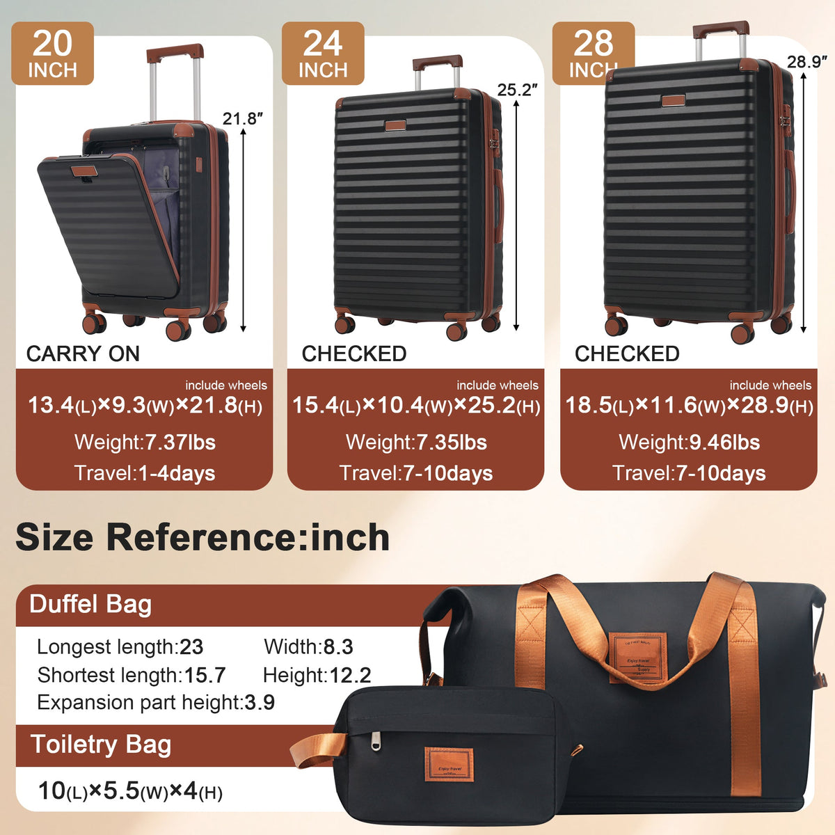 5-Piece ABS Hardshell Luggage Set with Front Opening, TSA Lock, USB
