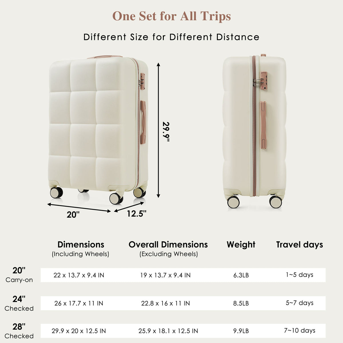 3-Piece ABS Luggage Set with Cup Holder, Side Hooks and Spinner Wheels