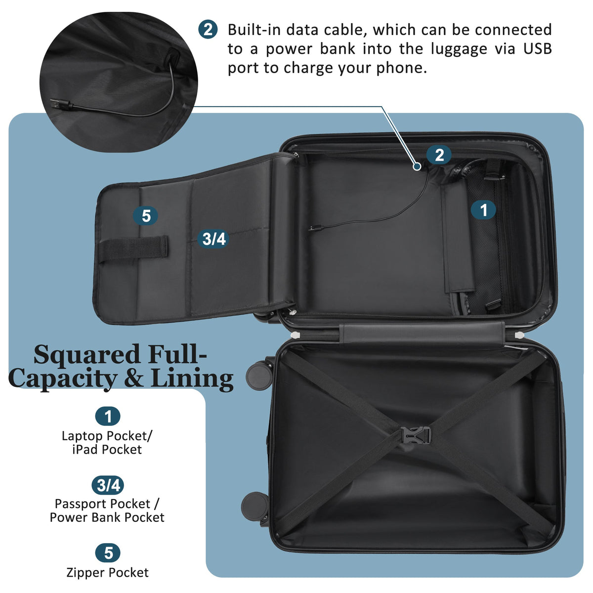 5-Piece ABS Hardshell Luggage Set with Half-Opening Cases and Double