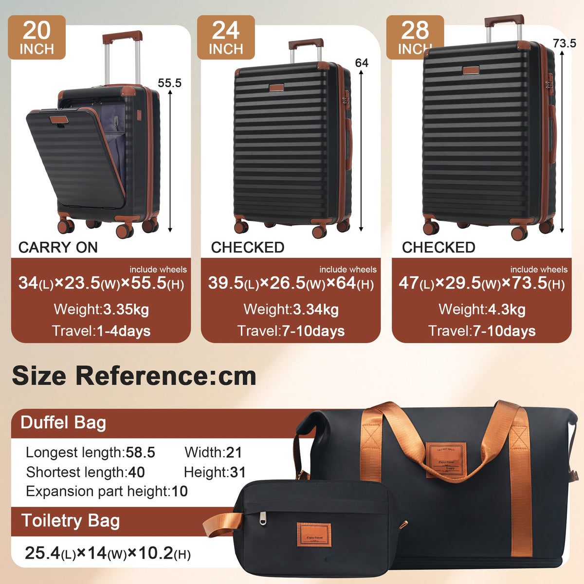 5-Piece ABS Hardshell Luggage Set with Front Opening, TSA Lock, USB