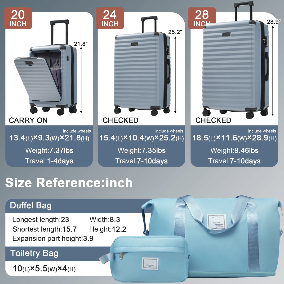 5-Piece ABS Hardshell Luggage Set with Front Opening, TSA Lock, USB