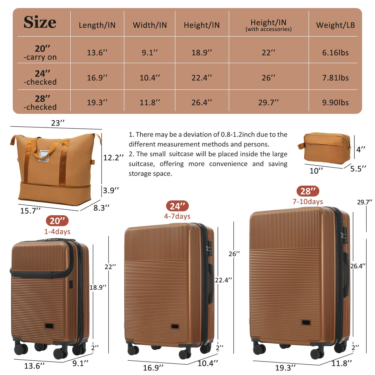 5-Piece ABS Hardshell Luggage Set with Half-Opening Cases and Double