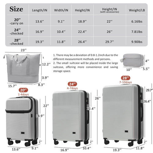 5-Piece ABS Hardshell Luggage Set with Half-Opening Cases and Double