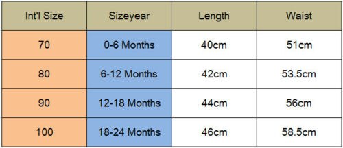 Baby Clothes Set Newborn Kid Baby Girls Lace