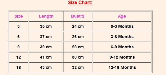 New Kids Baby Girl Clothes Lace Floral Bodysuit