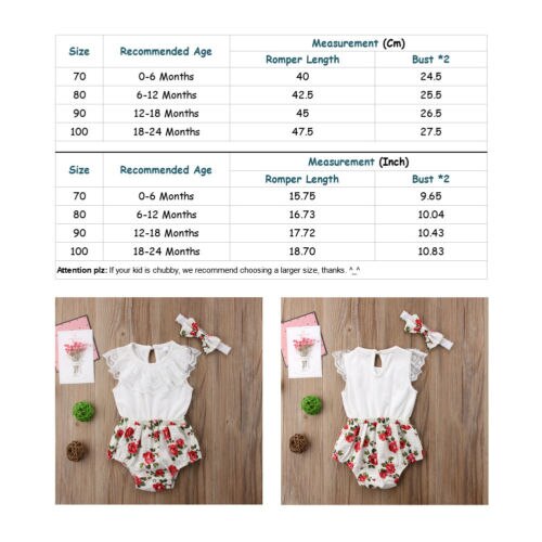 New Kids Baby Girl One Piece Clothes Lace Floral