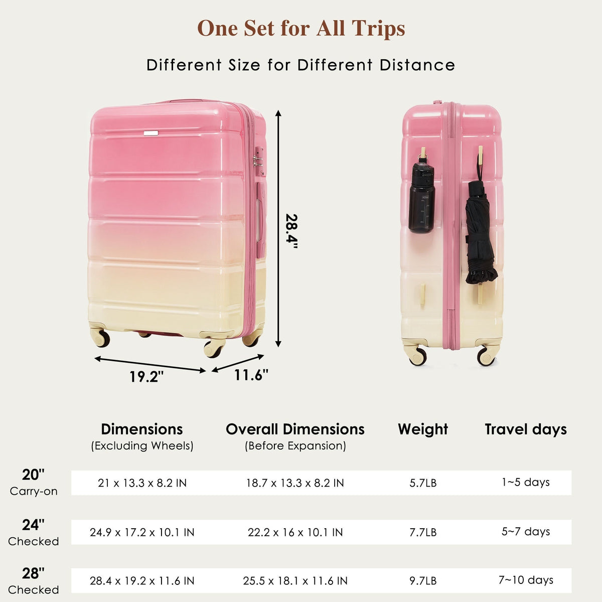 3-piece Luggage Set, 20-inch USB Airline Certified Carry-on ABS+PC