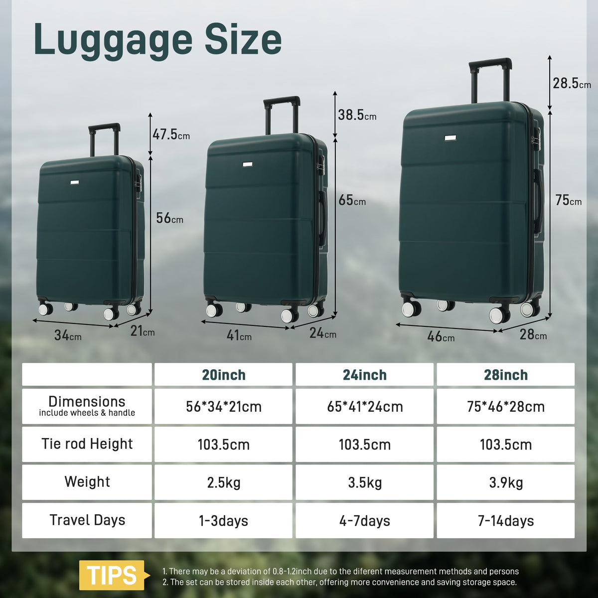 3-Piece ABS Hardshell Luggage Set with Password Lock, Spinner Wheels