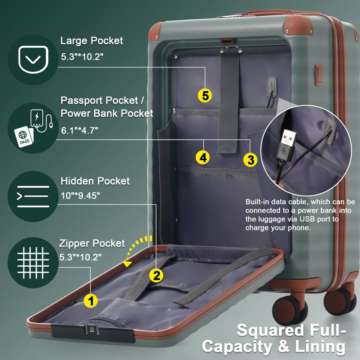 5-Piece ABS Hardshell Luggage Set with Front Opening, TSA Lock, USB