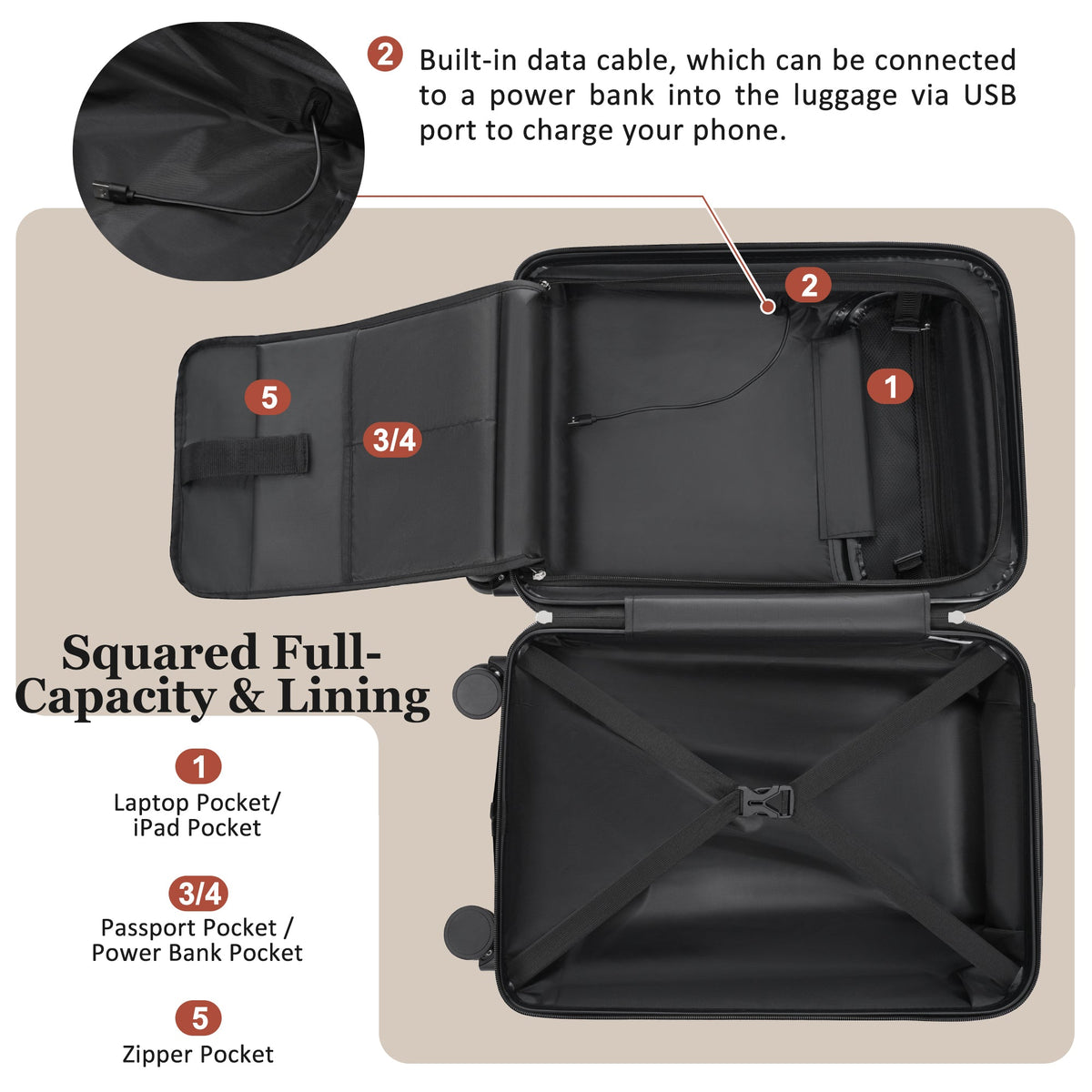 5-Piece ABS Hardshell Luggage Set with Half-Opening Cases and Double