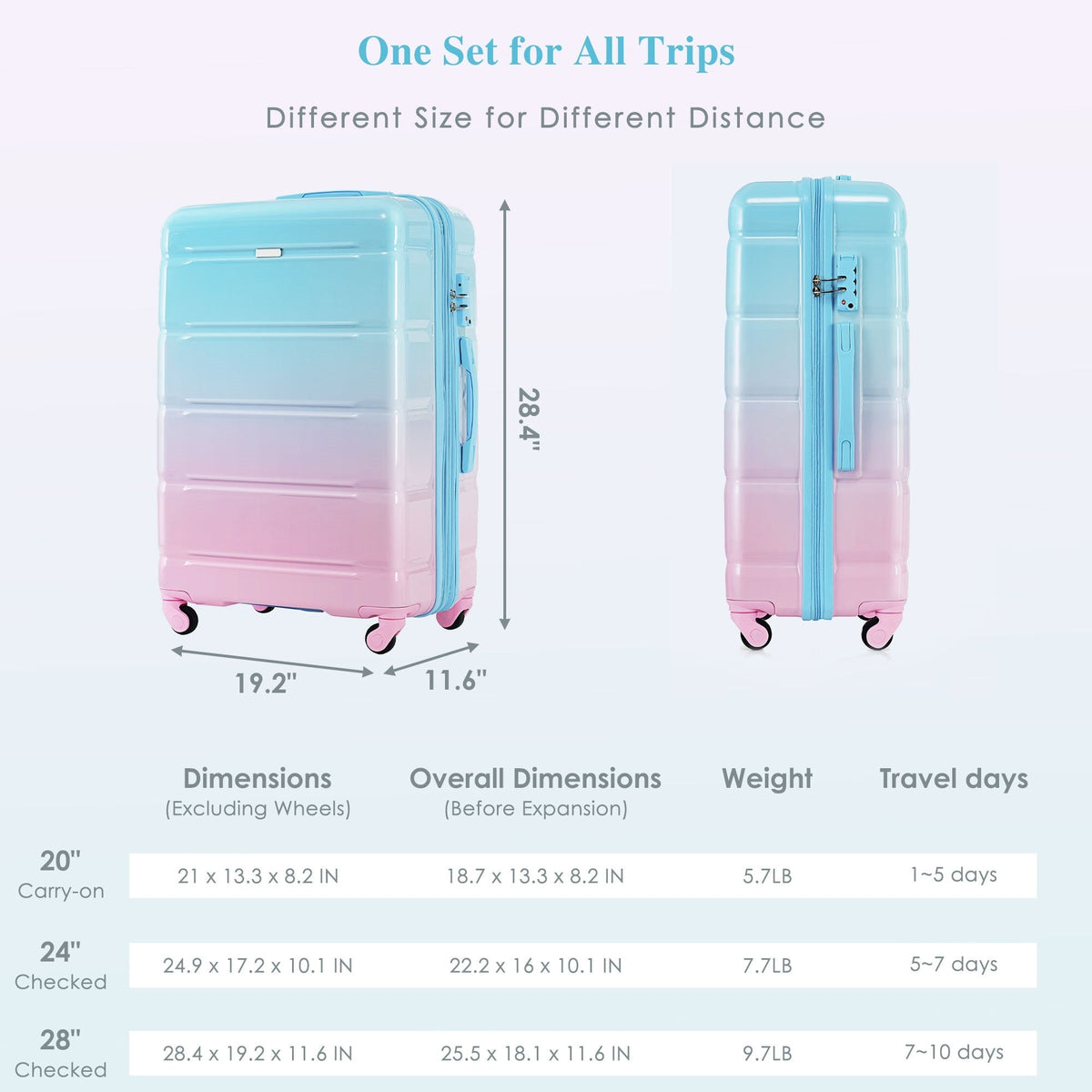 3-piece Luggage Set, 20-inch USB Airline Certified Carry-on ABS+PC