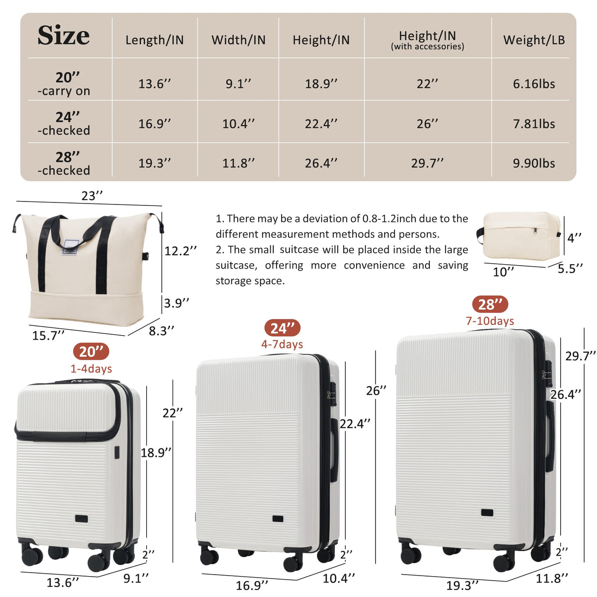 5-Piece ABS Hardshell Luggage Set with Half-Opening Cases and Double